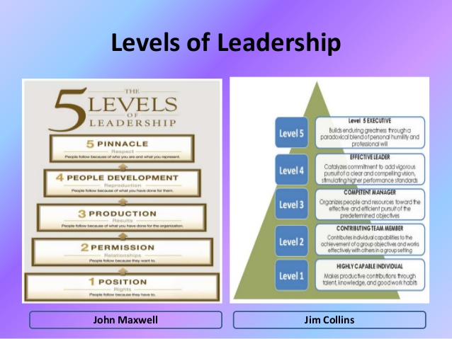 leadership-3-638 – Successful Successions